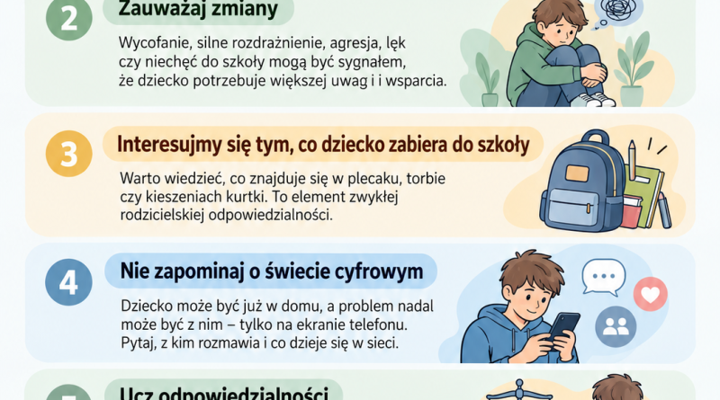 Bezpieczeństwo w szkołach-co warto wiedzieć?
