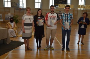 Podsumowanie konkursów matematycznych 055